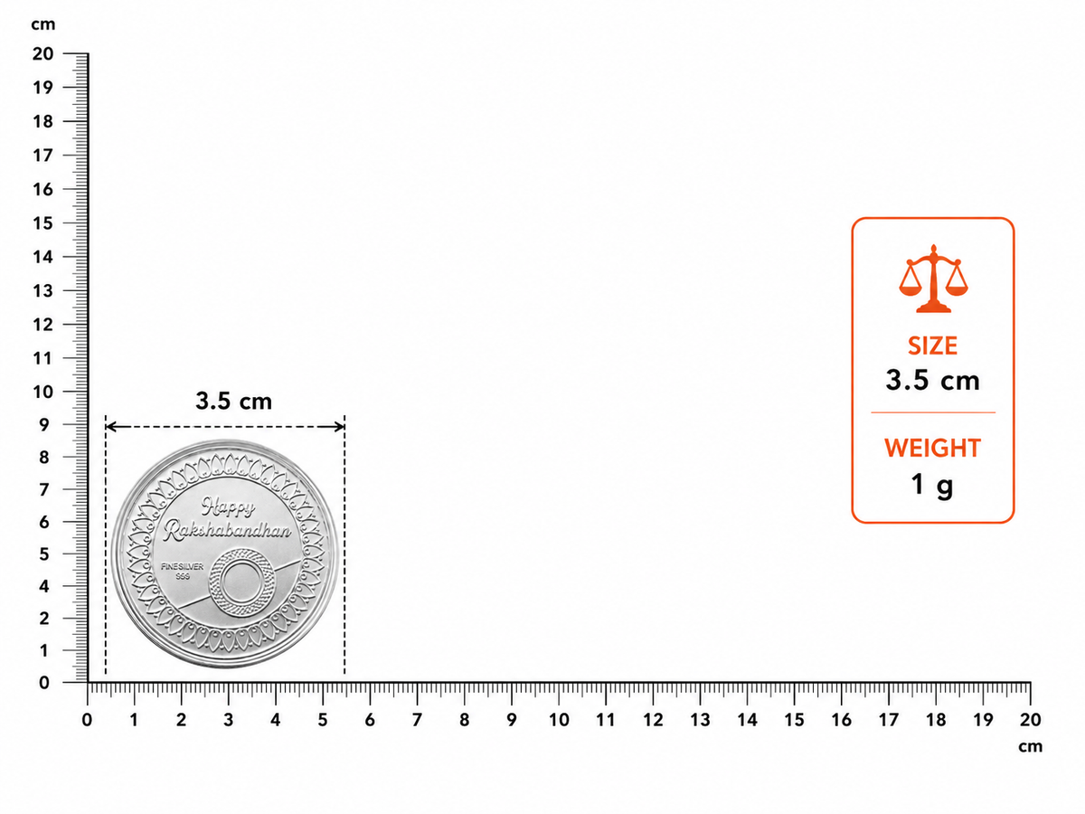 Raksha Bandhan Silver Coin 1 gm