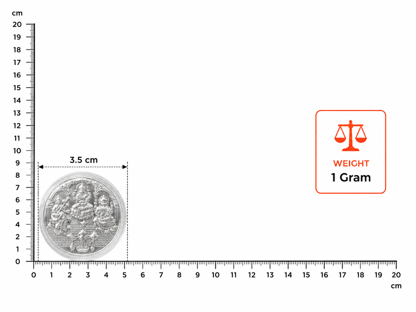 Ganesh Laxmi Saraswati Silver Coin 1 gm